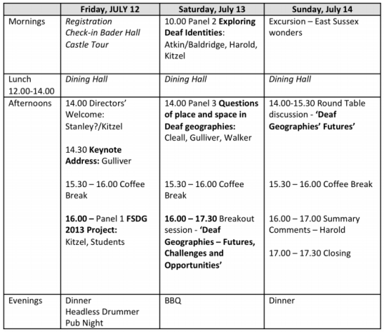 Workshop programme, a pdf containing this programme is linked to from the top of the blog post.